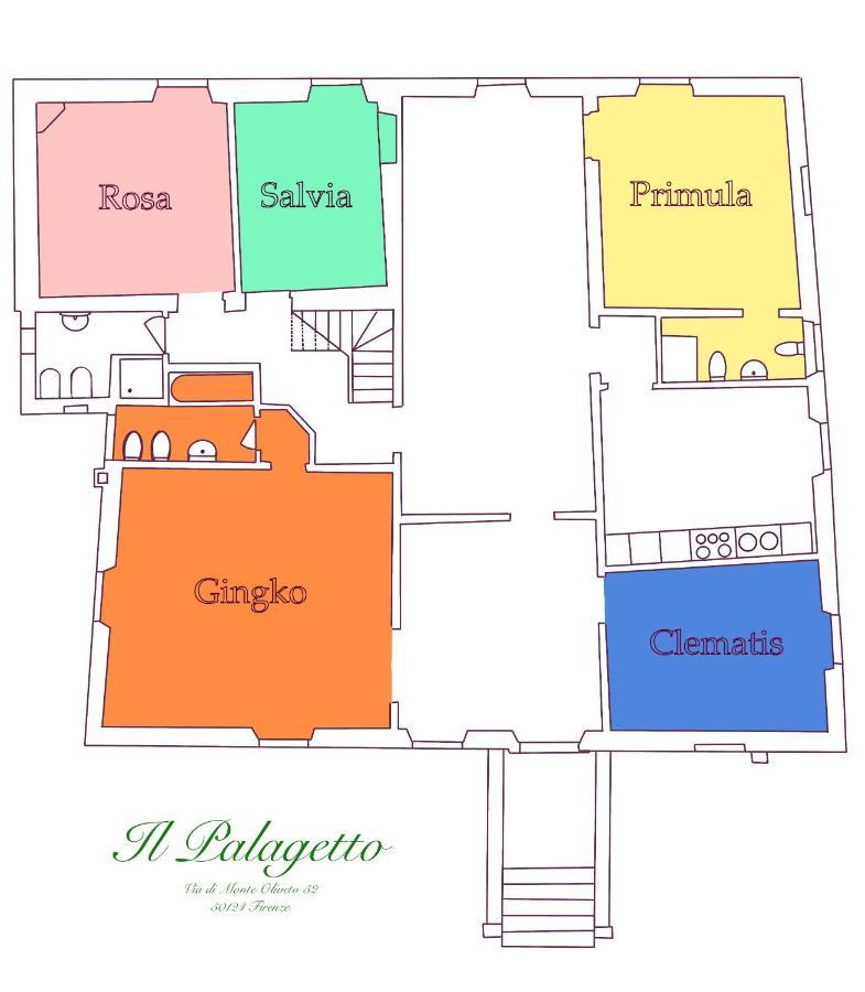Il Palagetto B&B Φλωρεντία Εξωτερικό φωτογραφία